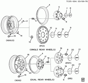 WHEELS & WHEEL COVERS