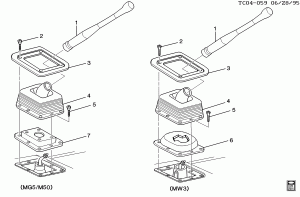 SHIFT CONTROLS/MANUAL TRANSMISSION (MG5,MW3,M50)