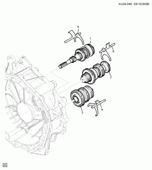 5-СКОРОСТНАЯ МЕХАНИЧЕСКАЯ КОРОБКА ПЕРЕДАЧ С ВЕДУЩИМ МОСТОМ PART 3 КОРОБКА ПЕРЕДАЧ В БЛОКЕ С ТРАНСМИССИЕЙ, ПЕРЕДАЧА И НАПРАВЛЯЮЩАЯ ПЕРЕКЛЮЧАТЕЛЯ(MFN,MFR)