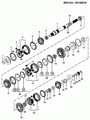 5-SPEED MANUAL TRANSMISSION &OUTPUT SHAFT AND GEAR(B15)(L3C,M4N)