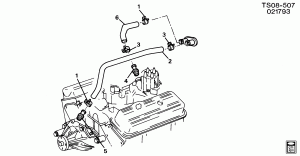 HOSES & PIPES/HEATER (LB4/4.3Z)