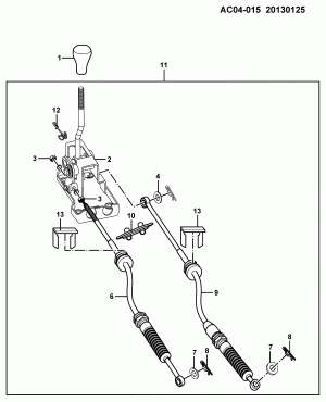 SHIFT CONTROLS/MANUAL TRANSMISSION