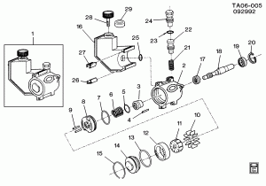 STEERING PUMP ASM/BRAKE PUMP ASM (TC SERIES)