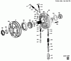 AUTOMATIC TRANSMISSION (MT1) PART 5 (HYDRA-MATIC 4L80-E)(THM-R2) OIL PUMP