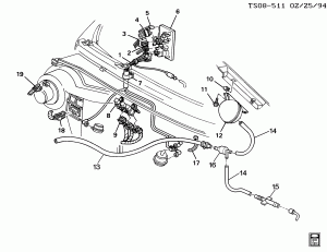 HEATER CONTROL SYSTEM/VACUUM & ELECTRICAL