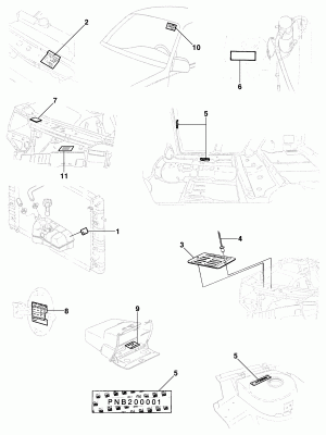Etiquetas e placas indicativas
