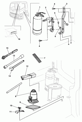 Ferramentas do modelo 15