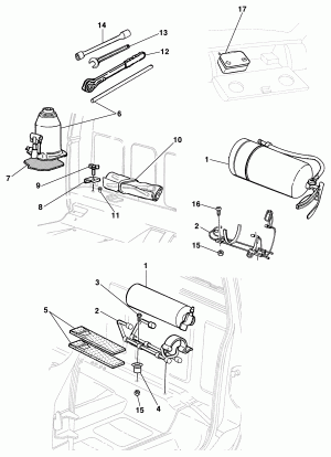 Ferramentas dos modelos 12/14/16