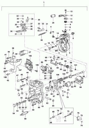 Injection pump governor