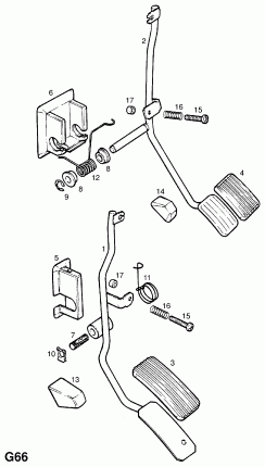 КОНТРОЛЬ АКСЕЛЕРАТОРА