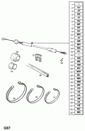 КОНТРОЛЬ АКСЕЛЕРАТОРА (ПРОДОЛЖ.)