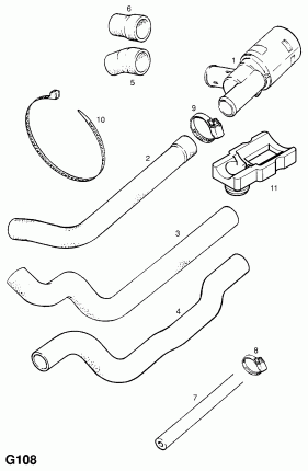 РЕГУЛЯТОР И КЛАПАН ХОЛОСТОГО ХОДА