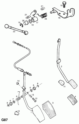 КОНТРОЛЬ АКСЕЛЕРАТОРА
