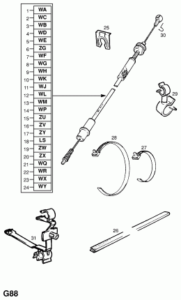 КОНТРОЛЬ АКСЕЛЕРАТОРА (ПРОДОЛЖ.)