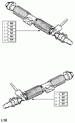 РУЛЕВОЙ ПРИВОД