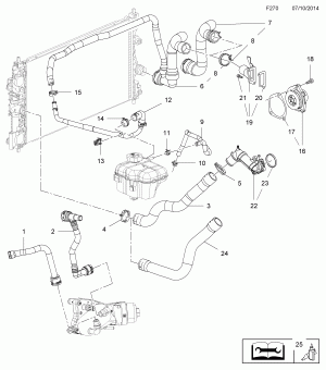 ШЛАНГИ И ТРУБКИ