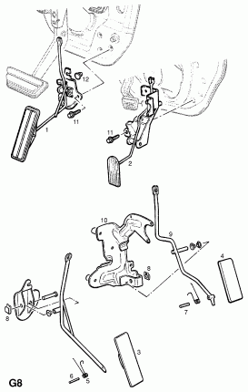 КОНТРОЛЬ АКСЕЛЕРАТОРА