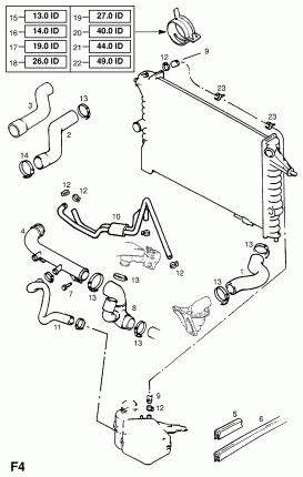 ШЛАНГИ И ТРУБКИ (ПРОДОЛЖ.)
