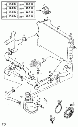 ШЛАНГИ И ТРУБКИ