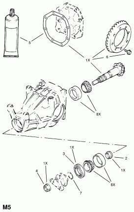 ПРИВОД И ШЕСТЕРНЯ ДИФФЕРЕНЦИАЛА