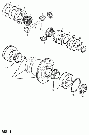 КАРТЕР ДИФФЕРЕНЦИАЛА (ПРОДОЛЖ.)