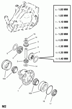 КАРТЕР ДИФФЕРЕНЦИАЛА