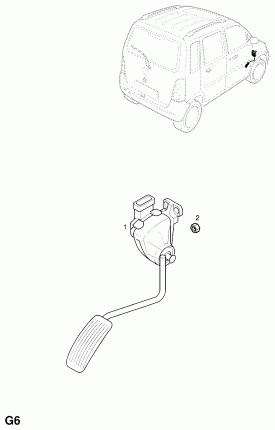 КОНТРОЛЬ АКСЕЛЕРАТОРА