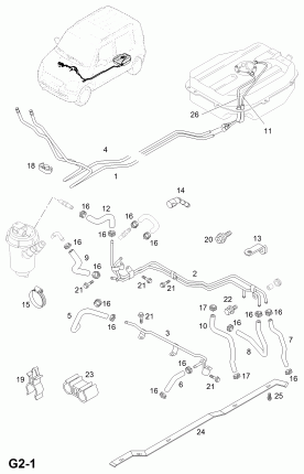 ТОПЛИВНЫЕ ТРУБКИ И ФИТИНГИ (ПРОДОЛЖ.)