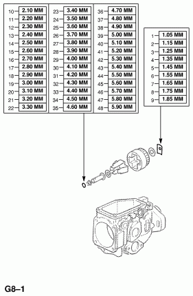 ТОПЛИВНЫЙ НАСОС ВЫСОКОГО ДАВЛЕНИЯ (ПРОДОЛЖ.)