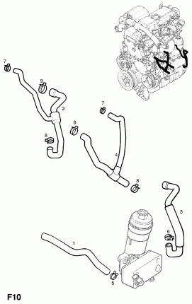 ТРУБКИ И ШЛАНГИ МАСЛООХЛАДИТЕЛЯ