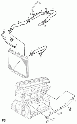 ШЛАНГИ И ТРУБКИ