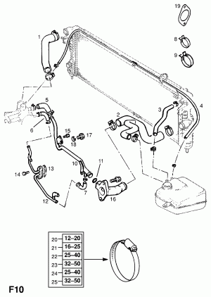 ШЛАНГИ И ТРУБКИ (ПРОДОЛЖ.)