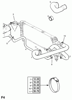 ШЛАНГИ И ТРУБКИ