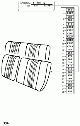 ОТДЕЛКА СПИНКИ / ПОДУШКИ
