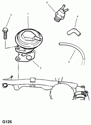 РЕЦИРКУЛЯЦИЯ ВЫХЛОПНЫХ ГАЗОВ