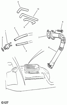 РЕЦИРКУЛЯЦИЯ ВЫХЛОПНЫХ ГАЗОВ (ПРОДОЛЖ.)