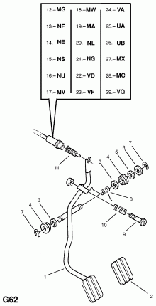 КОНТРОЛЬ АКСЕЛЕРАТОРА