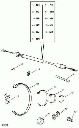 КОНТРОЛЬ АКСЕЛЕРАТОРА (ПРОДОЛЖ.)