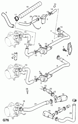 РЕГУЛЯТОР И КЛАПАН ХОЛОСТОГО ХОДА (ПРОДОЛЖ.)