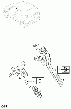КОНТРОЛЬ АКСЕЛЕРАТОРА