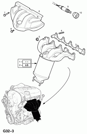 ВЫПУСКНОЙ ПАТРУБОК И КАТАЛИТИЧЕСКИЙ НЕЙТРАЛИЗАТОР (ПРОДОЛЖ.)