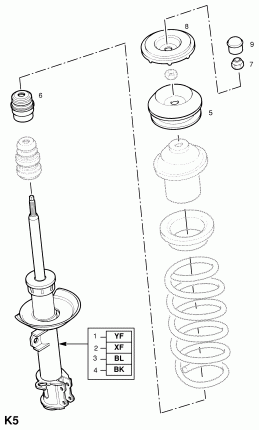 ПЕРЕДНИЕ АМОРТИЗАТОРЫ