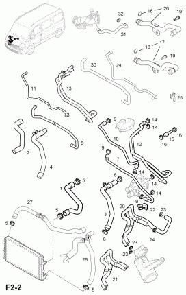 ШЛАНГИ И ТРУБКИ