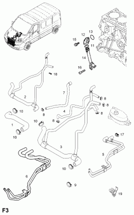 ШЛАНГИ И ТРУБКИ