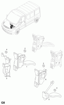 КОНТРОЛЬ АКСЕЛЕРАТОРА