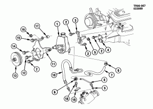 STEERING PUMP MOUNTING & LINES (L05/5.7K)