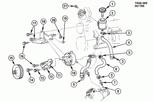 STEERING PUMP MOUNTING & LINES (L19/7.4N)