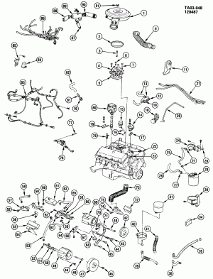 EMISSION CONTROLS-V8 (LE8/454W)(FED EMIS)