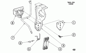 ACCELERATOR PEDAL & ROD
