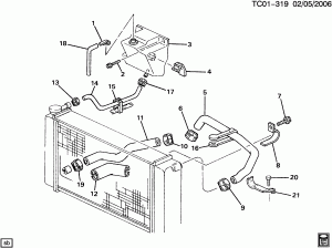 RADIATOR HOSES (LB4/4.3Z,L03/5.0H,L05/5.7K,L19/7.4N)